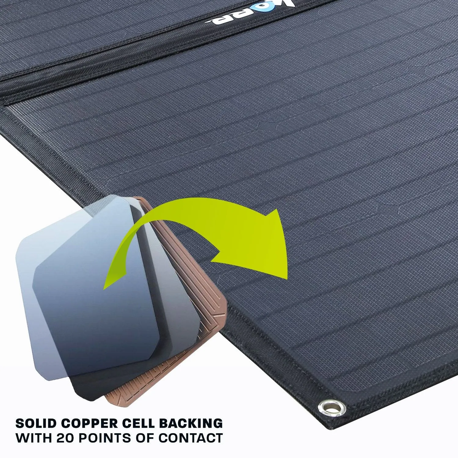 200W Heavy Duty Solar Mat with Crockskin® Cell Armor
